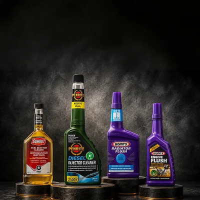 Automotive Additives